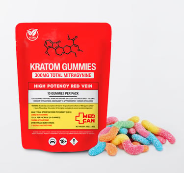 Kratom Gummies