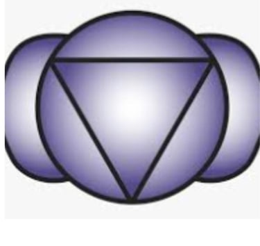 symptoms-of-a-blocked-third-eye-chakra-by-aura-nest-healing