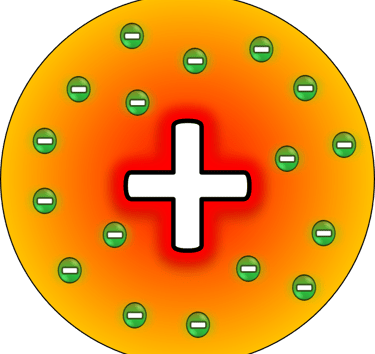 plum pudding mioodel