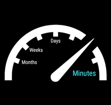 piMetrics360 reduces time-consuming tasks from days and weeks to minutes