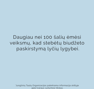 Quotes