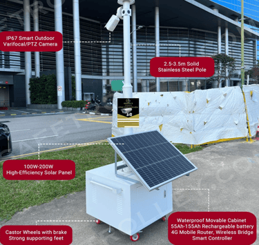 ¿Interesado en conocer más sobre nuestras soluciones de seguridad y cómo pueden adaptarse a las nece