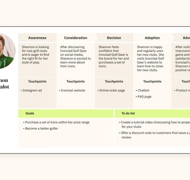 Better data driven marketing