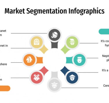 Market segmentation infographics