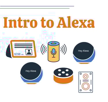 Alexa; Echo; Speaker; Siri