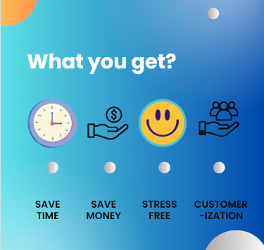 customers can save time, money, stress free, and get customerization when choosing us