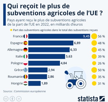 PESTICIDES LOBBYING LOBBY