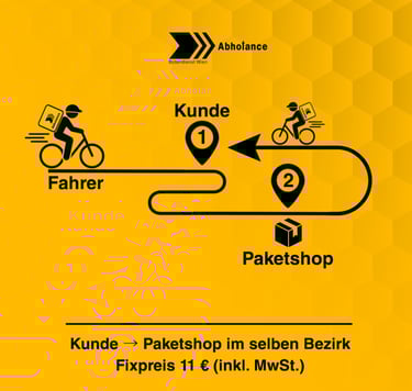 alt="Kurierdienst Wien – Preisliste Abholance Botendienst"