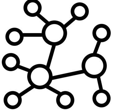 Platform perspective