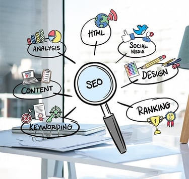 seo e sem