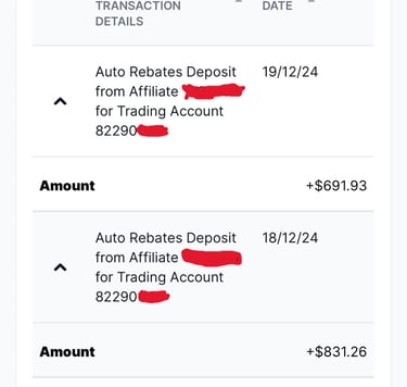 Kode Partner XM 6M888