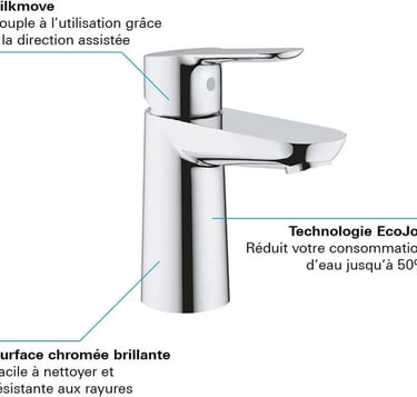 Mitigeur pour lavabo 