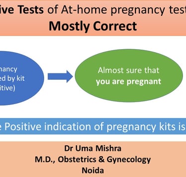 Positive Tests of at home pregnancy tests are mostly correct- Dr Uma Mishra, MBBS, MD