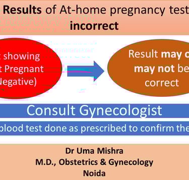 Negative Results of pregnancy tests by kit may or may not be correct.