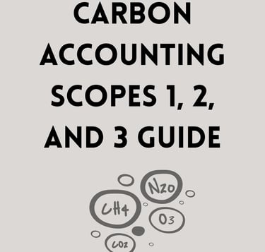 carbon accounting scopes 1,2 and 3