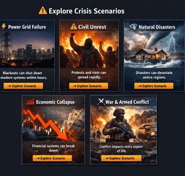 Grid of crisis scenarios including power grid failure, civil unrest, natural disasters, economic collapse, and war.