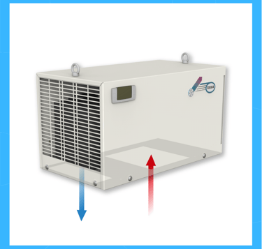 DEK indoor roof mounted air conditioner 