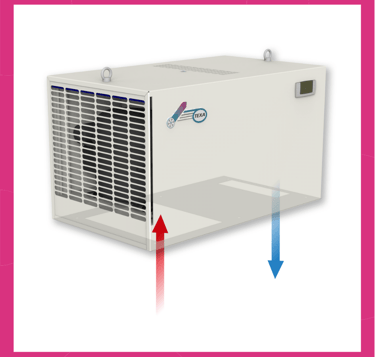 DEK indoor roof mounted air conditioner 