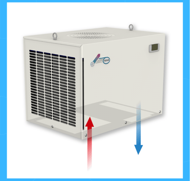 DEK indoor roof mounted air conditioner 