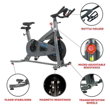 exercise bike features