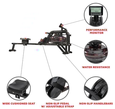 rower features