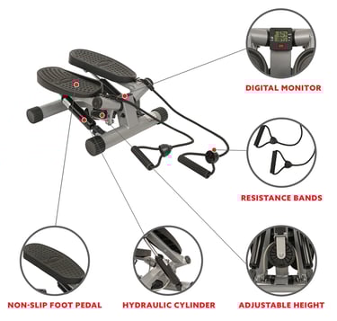 stepper features