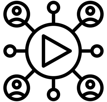 Business perspective