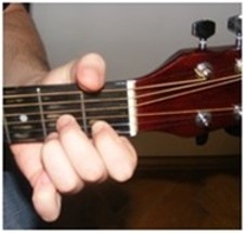 How to play the D7 chord