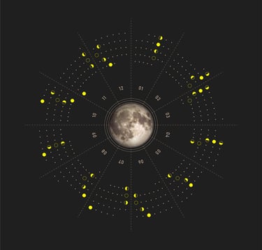Calendario Lunar - Diseño gráfico