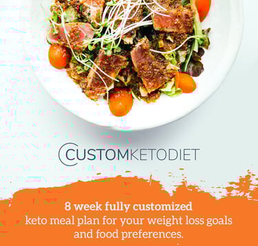 Custom Keto Diet Plan