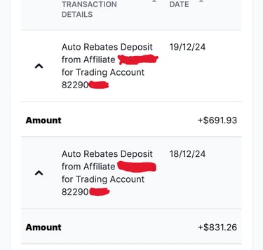 XM Turkey Cashback Partner Code 6M888