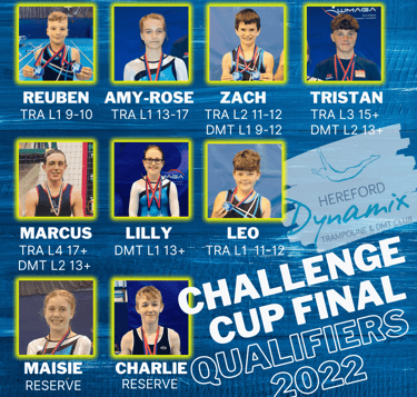 Challenge Cup Qualifiers 2022 - Trampoline & DMT