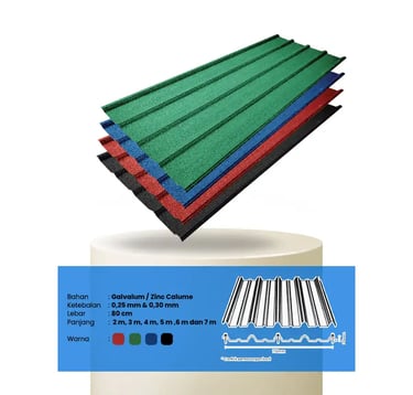 gambar atap spandeck / trimdeck pasir warna dengan spesifikasi barang dari grametindo