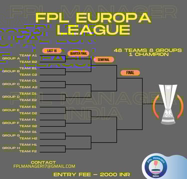 FPL Head to Head League