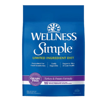 Dog food for allergies