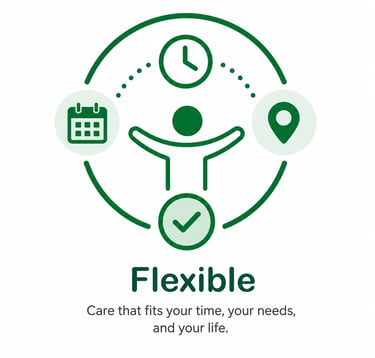 Flexible care icon showing clock, calendar, and location symbols for customized healthcare services.
