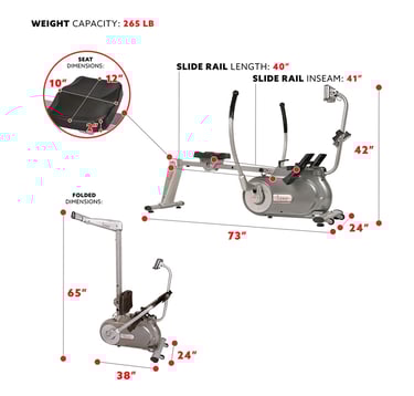 rower features