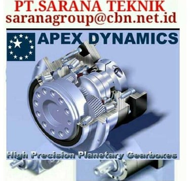 Jual Rossi Gearbox reducer, jual Bonfiglioli Gearbox Reducer, jual SEW Gearbox reducer.