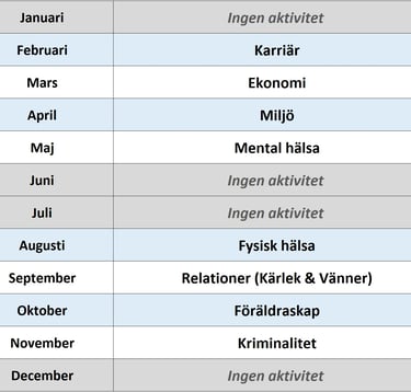 Mentala kampanjer årskalender