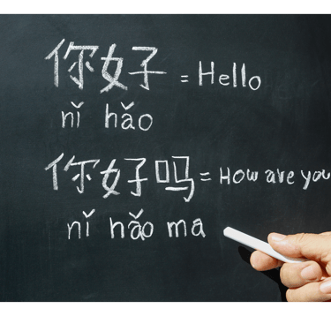 Chalkboard writing translating the words "hello" and "how are you" in Chinese. 