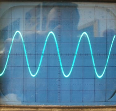 Waves on a cathode ray oscilloscope
