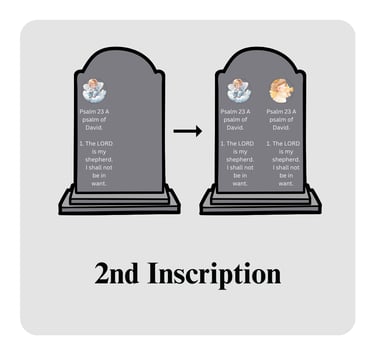 Headstone in Auckland