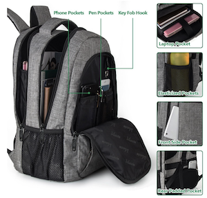 Look the interior of the best back bag for carrying your gadgets and device developers like a laptop