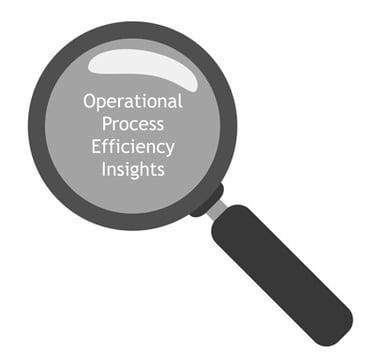 piMetrics360 delivers powerful operational process efficiency insights.