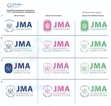 Rediseño de marca para el sector médico