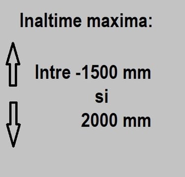 Rolete simple -Producator AUTOROM SERVICE INTERNATIONAL - Rolete Asiroll - Bucuresti - Romania