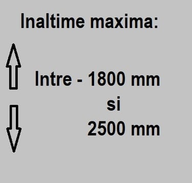 Rolete zi-noapte, rolete simple, rolete zebra ,rolete cu caseta , asiroll.com.ro 0768471526/ AUTOROM