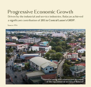 Rockwell in Bulacan. Progressive Economic Growth.