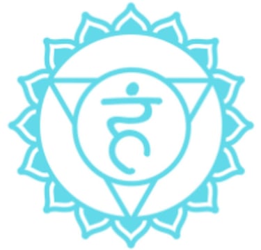 what-is-throat-chakra-by-aura-nest-healing