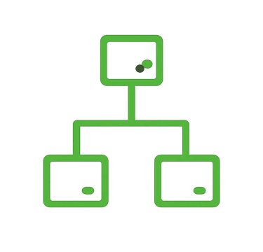 Core & Access Network  